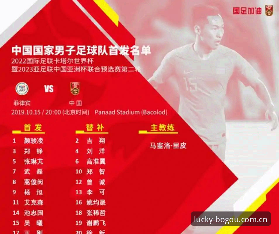 世界杯扩军至66队详解：中国男足迎来历史机遇