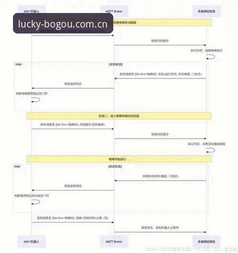 博狗官方入口详解：从注册登录到安全下载的完整操作指南
