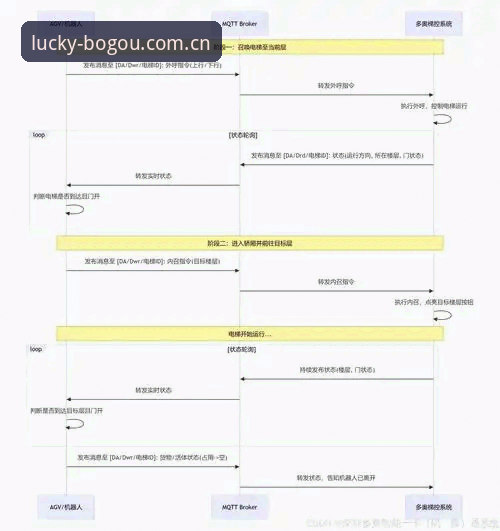博狗app下载官网教程：从安装到投注的全流程操作指南